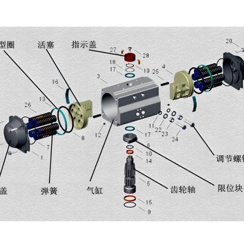 氣缸的特點(diǎn)和工作范圍！
